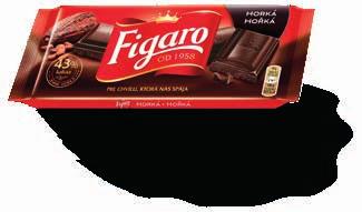 Figaro čokoláda 90 g 100 g = 22,12 Kč 1 BOD NAVÍC při koupi 2