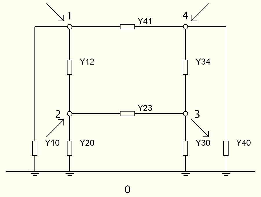 Výpočet ustáleého chodu elektrzačí soustavy 5 Obr. - Příklad sítě Podle metody uzlových apětí můžeme sestavt matcový záps soustavy rovc podle obr.