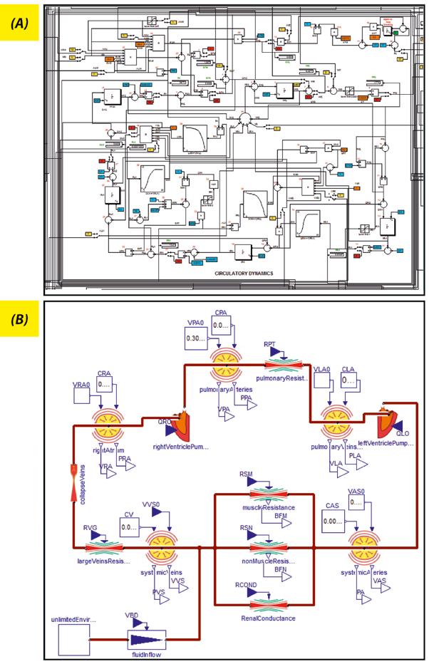 Obr. 4.