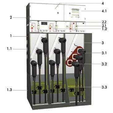 3 Držáky kabelů 4 1 Spínací skříň ga / gae-2k1lsf 1.1 Připojení přípojnic (průchodky na straně) 1.2 Odpínač 1.3 Kanál pro odfuk SF6 2 Slepé schéma a pohony 2.1 Indikátor napětí 2.