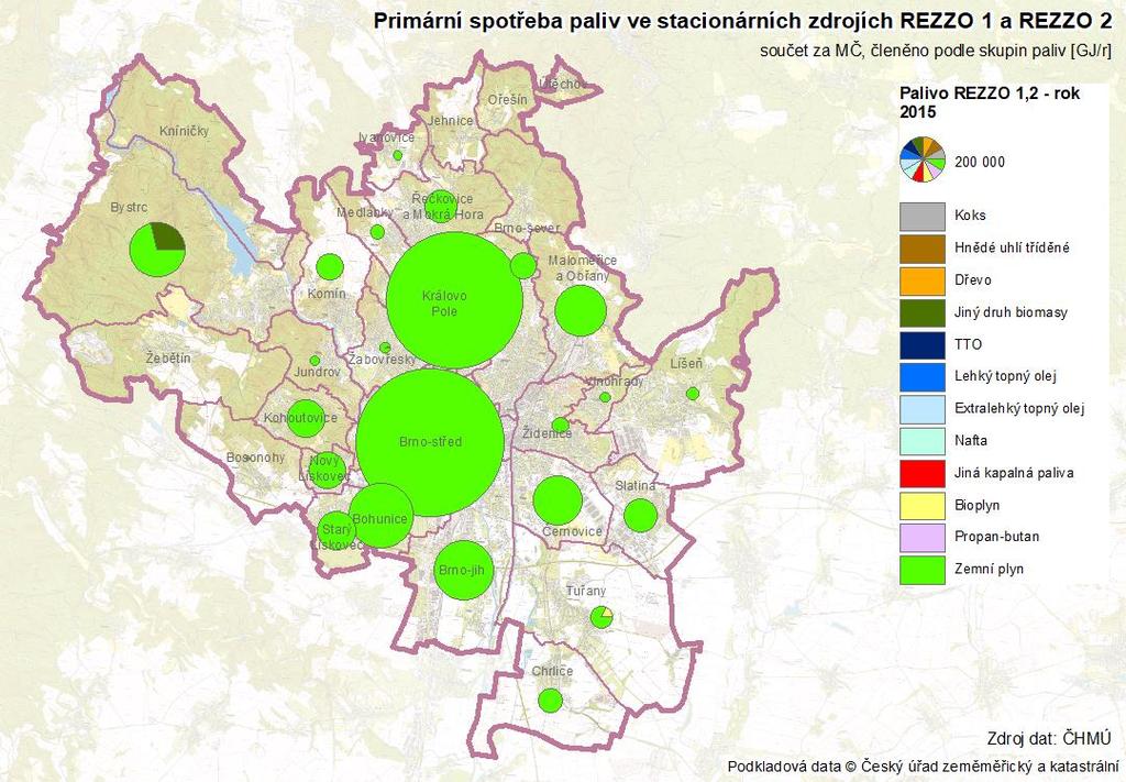 Obrázek 6: Spotřeba paliv (pouze spalovací procesy bez technologie a spalování odpadu v SAKO Brno) v REZZO 1+2 [GJ/r], součet za MČ, město Brno, rok 2015 Protože do emisních inventur se v souladu se