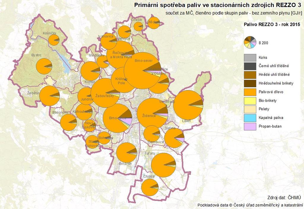 Obrázek 13: Spotřeba paliv (bez zemního plynu) v REZZO 3 [GJ/r], součet za MČ, město Brno, rok 2000