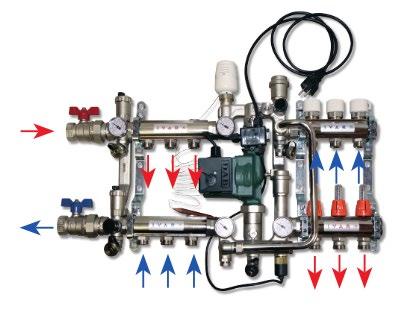 V případě řízení termostatickou hlavicí je stupeň otevření termostatické ventilu u směšovací sestavy průběžně řízen dle teploty vody snímané odděleným ponorným teplotním čidlem termostatické hlavice