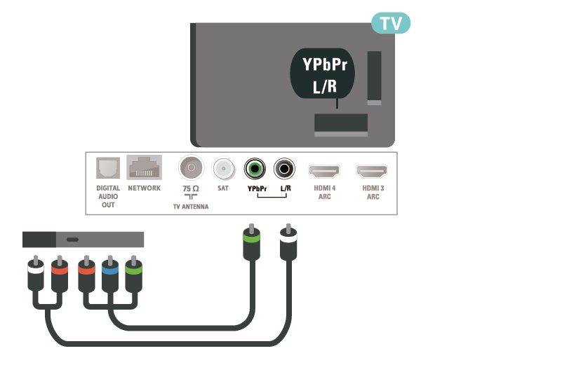 7.10 Varování Pevný disk USB Pevný disk USB je zformátován výhradně pro tento televizor. Uložené nahrávky nelze použít na jiném televizoru nebo na počítači.