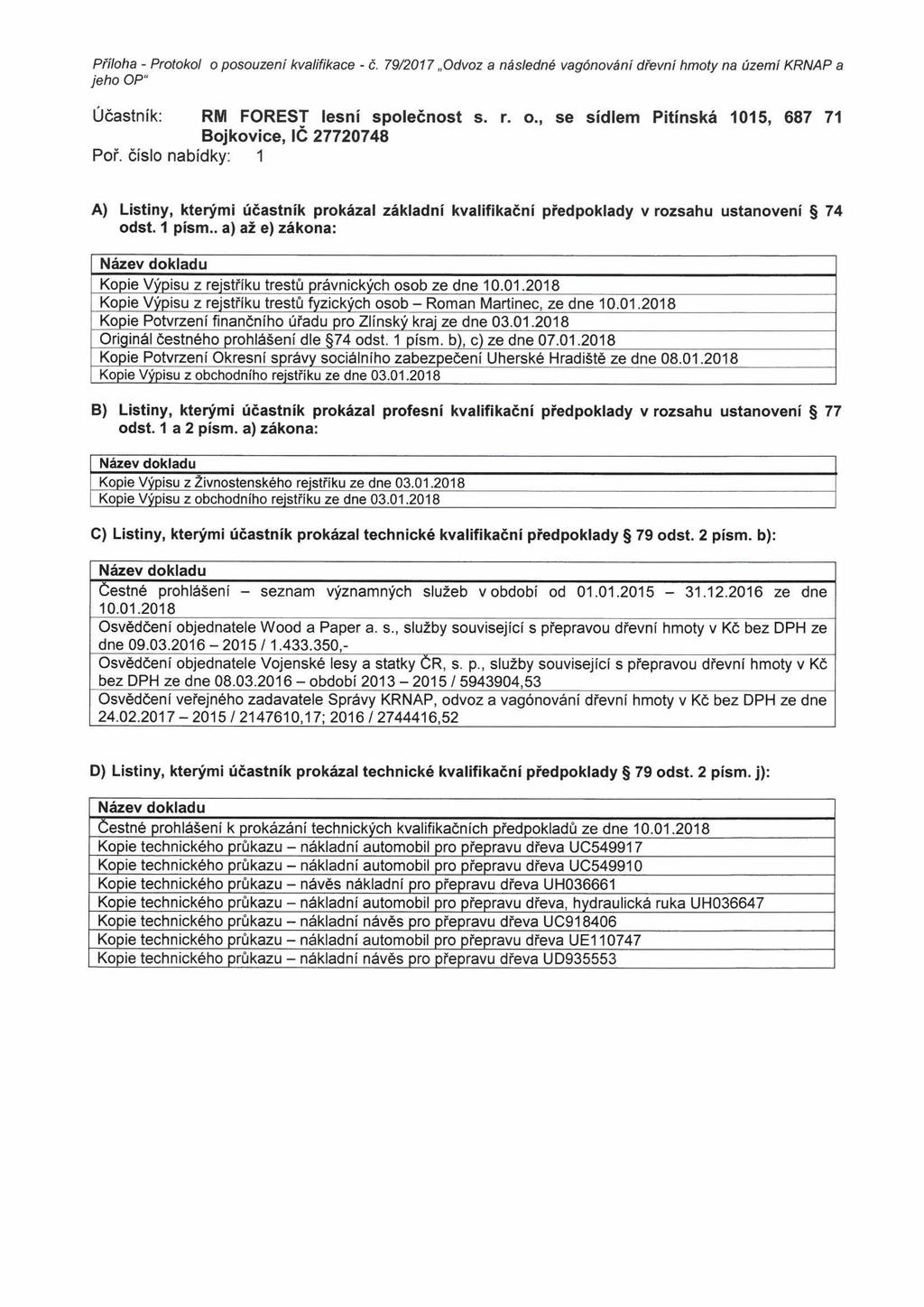 Příloha - Protokol o posouzení kvalifikace - č. 79/2017 Odvoz a následné vagónování dřevní hmoty na území KRNAP a jeho OP" Účastník: RM FOREST lesní společnost s. r. o., se sídlem Pitinská 1015, 687 71 Bojkovice, IČ 27720748 Poř.