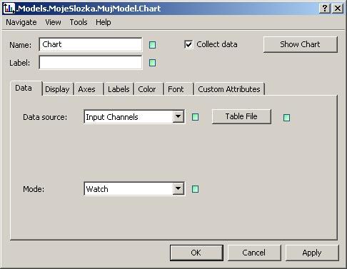 Graf kapacita - 0 prvek plochy (Toolbox\User