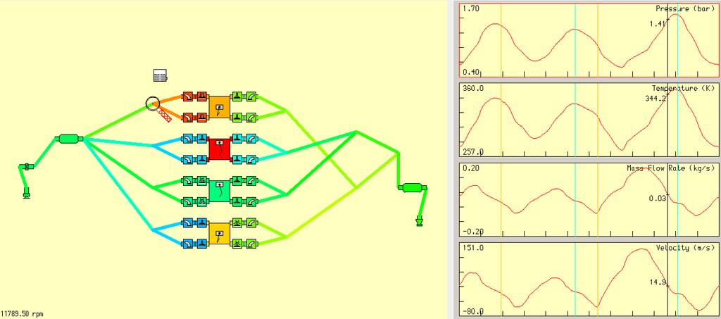 Lotus Engine Simulation Obr.