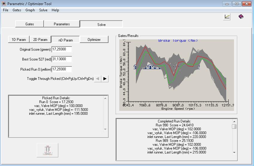 Simulation Obr.