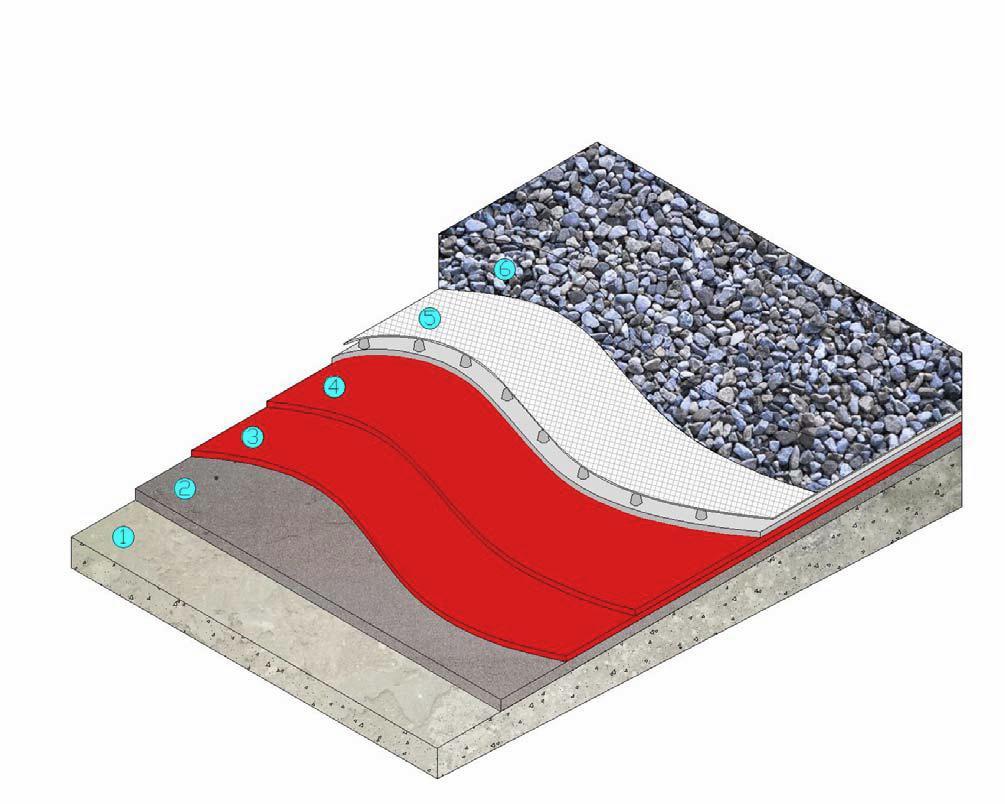 B. HYDROIZOLACE NEPOCHŮZNÝCH STŘECH A TERAS SYSTÉMEM MAXELASTIC PUR 1.