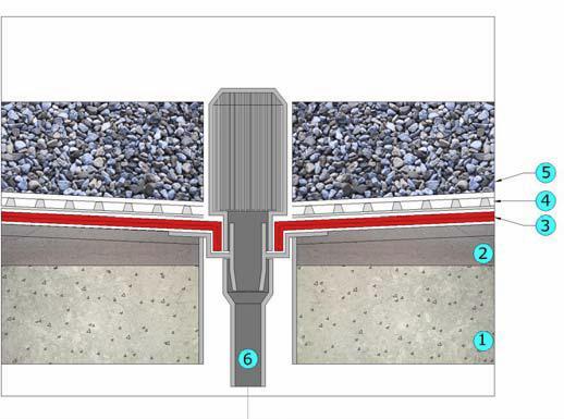 Elastický pás: MAXFLEX XJS Řešení vpustí 1. Betonová konstrukce 2. Lehčený vyrovnávací a spádový beton 3. Hydroizolace: 1.