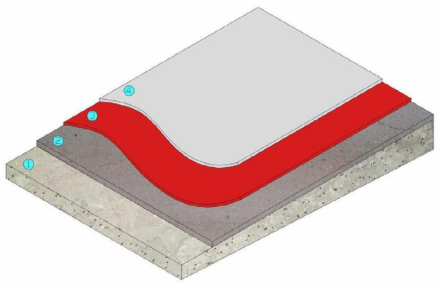 D. HYDROIZOLACE STŘECH A TERAS PRO PROVOZ VOZIDLY SYSTÉMEM MAXELASTIC PUR 1. Podklad 2. Vyrovnávací a spádová vrstva 3. Hydroizolace MAXELASTIC PUR 4. Pojízdná vrstva MAXELASTIC PUR-F 1.