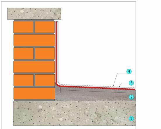 5. DETAILY Detail styku LEGENDA: 1. Betonová konstrukce 2. Spádový beton 3.