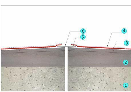 Ochranná vrstva MAXELASTIC PUR-F Detail dilatační spáry LEGENDA: 1. Betonová konstrukce 2.