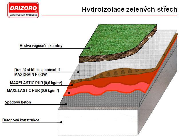 Mřížky, vpusti, lapače nečistot apod. Viz přiložené detaily provádění pro správnou hydroizolaci těchto prvků. 4.