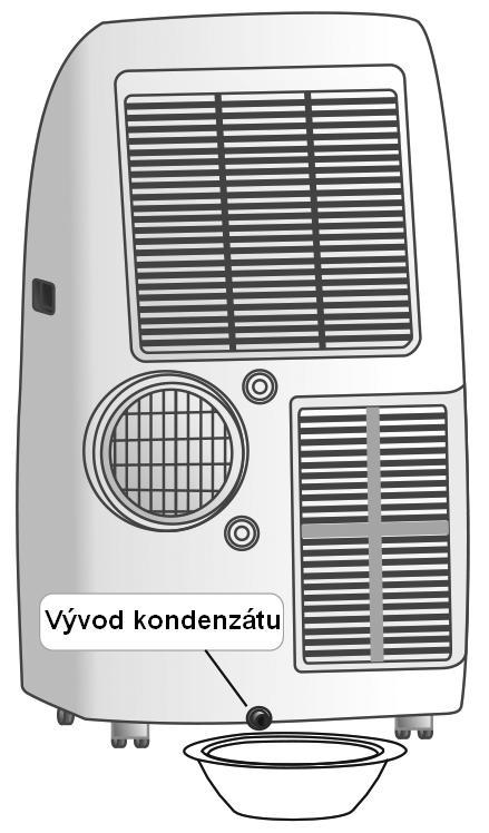 Vypouštění nádržky s kondenzátem Plná nádrž je indikována na displeji kódem "P1". 1. sejměte krytku vývodky kondenzátu 2.