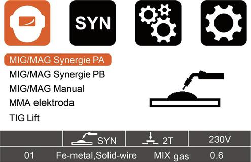 MIG/MAG, MMA, Lift ARC TIG MIG/MAG ve dvoutaktu nebo čtyřtaktu dráty G3Si1 nebo nerez průměry 0,6-1,0 mm, hliník.