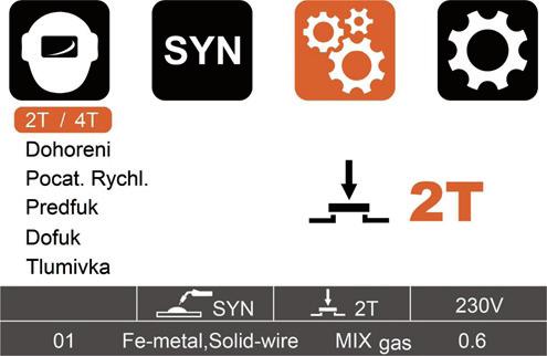 ) MAG welding with flu core wire (reverse polarity) Welds with electrodes up to diameter of 4,0 m TIG lift arc Díky popruhu na