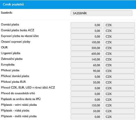 8 MENU PŘEHLEDY PŘEHLED VALUT A COT MĚN Tento přehled obsahuje valuty (termíny splatnosti) a maximální časy (COT) pro valuty D+0 při zadávání obchodů a platebních příkazů z IPÚ.