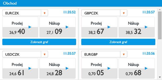 MENU OBCHODY Po prvním přihlášení do aplikace OLB se vám zobrazí obchodní modul s kurzy základních měnových párů. Kurzy jsou neustále aktualizovány v čase.