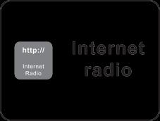 INTERNETOVÉ RÁDIO Toto zařízení dokáže přehrávat tisíce rozhlasových stanic a podcastů z celého světa prostřednictvím internetového širokopásmového připojení.