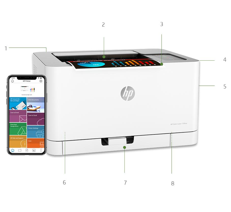 Představení produktu Na obrázku je tiskárna HP Laser 150nw 1. 18 str./min černobíle (A4), 4 str./min barevně (A4) 2. Výstupní zásobník na 50 listů 3. Ovládací panel LED 4.