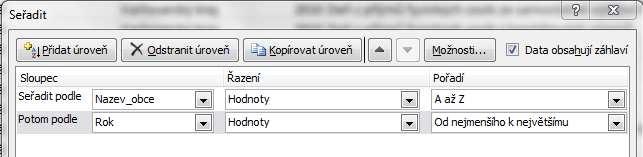 Obrázek 5.