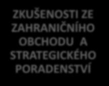 Zkušenosti ze zahraničního obchodu včetně vývozu investičních celků, řízení
