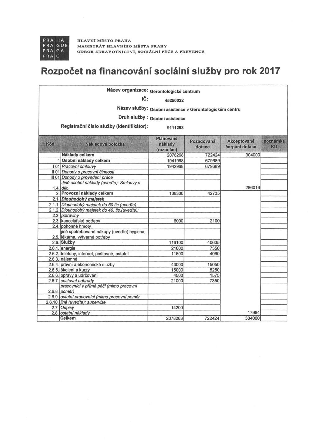 li HLAVNÍ MĚSTO PRAHA MAGISTRÁT HLAVNÍHO MĚSTA PRAHY ODBOR ZDRAVOTNICTVÍ, SOCIÁLNÍ PÉČE A PREVENCE Rozpočet na financování sociální služby pro rok 2017 Název organizace: Gerontologické centrum IČ: