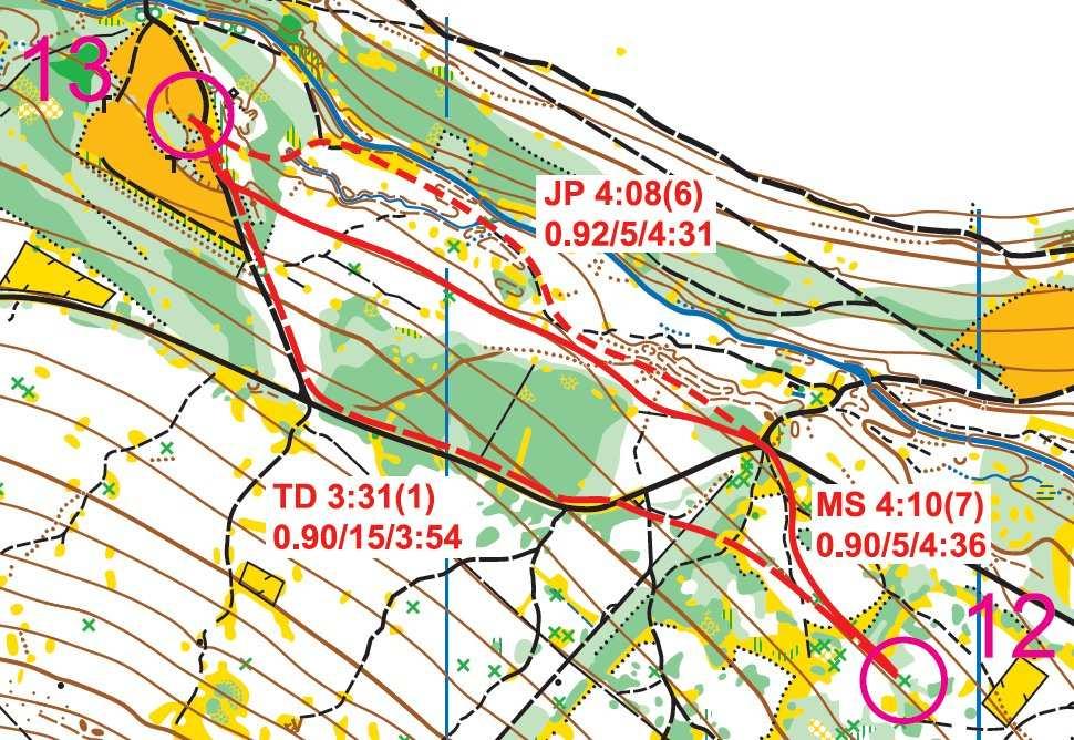 MIDDLE H 12-13 Zdánlivě nezajímavý spojovací úsek přinesl hodně zajímavé zjištění. V horském terénu s nerovnou podložkou a hustším lesem se evidentně vyplatí využívat cesty.