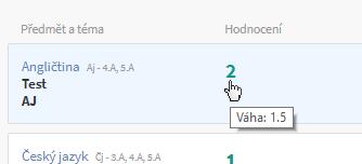 Hodnocení V sekci Hodnocení mohou rodiče sledovat prospěch svého dítěte a jeho chování (podobně jako v žákovské knížce).