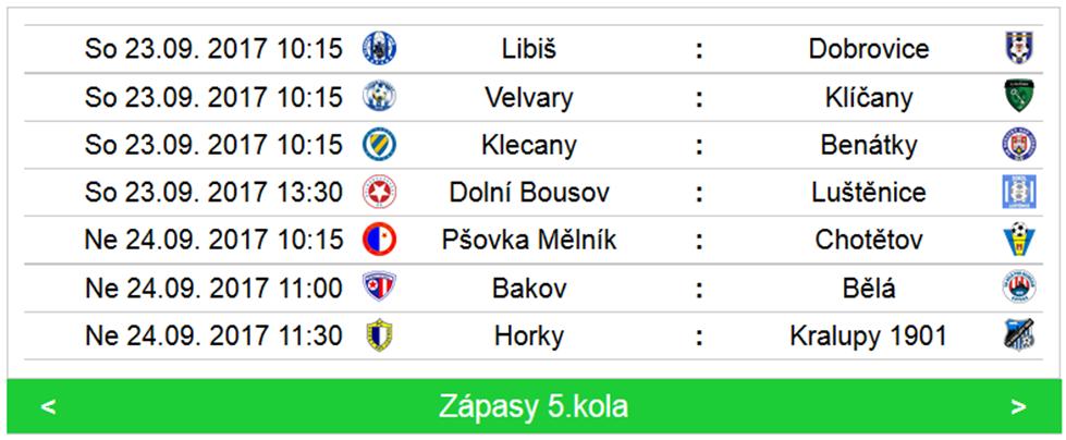 DBSK ŽÁCI 3.