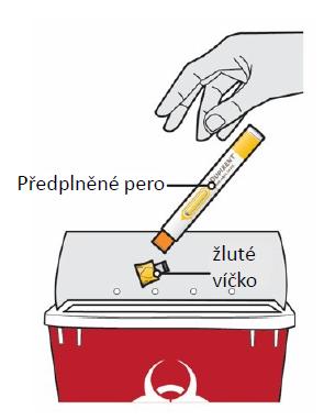 D. Likvidace Použité předplněné pero (s jehlou uvnitř) a žluté víčko vložte hned po použití do nádoby na ostré předměty, kterou
