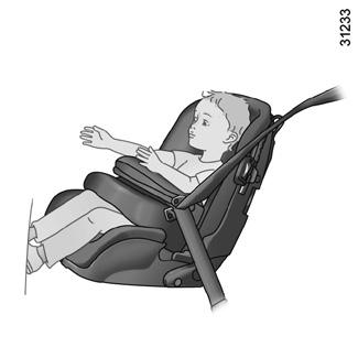 bezpečnost dětí: volba dětské sedačky Dětské sedačky zády ke směru jízdy Hlavička dítěte je v poměru těžší než hlava dospělého a krk je velice křehký.