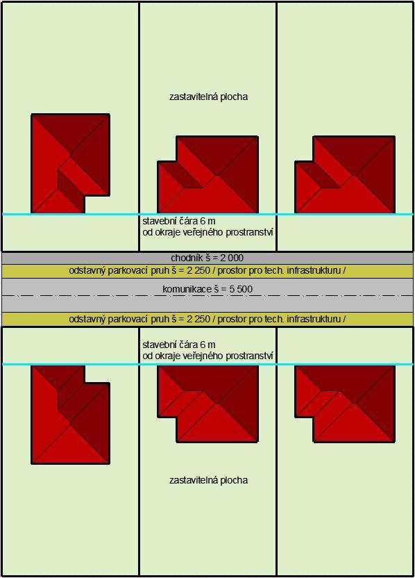 pozemků 47/19 a 47/26 je nutné vytvořit veřejné prostranství široké 12m.