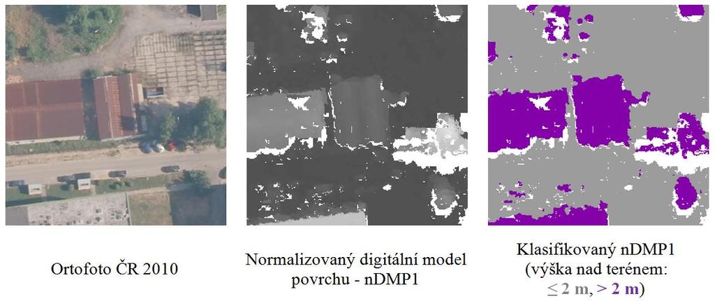 Normalizování mračna bodů výška bodů tvořících DMP je redukována o výšku DMR výška jednotlivých bodů DMP je rovna relativní výšce nad terénem eliminace