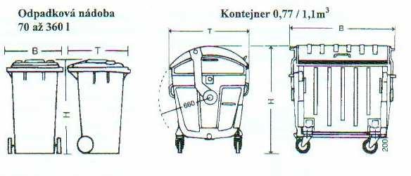 Obrázek 1 Sběrné nádoby [4] 6.2 