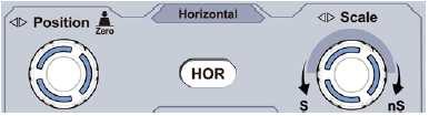 Obrázek 3-11 Zóna Horizontálního Ovládání 1. Použijte ovladač Horizontal Scale pro změnu hodnoty horizontální časové základny a pozorujte změny ve stavovém řádku.