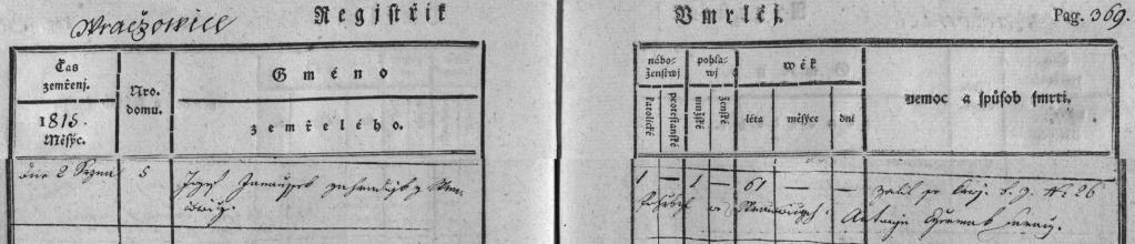 Protestantsk é Protestantsk é Stav 1798, den 1. květn a 5. Josef Janoušek, sedlák, vdovec z Vračovic. / - 42 - / Alžběta, dcera Josefa Rülle z Vlčkova. / - 30 / - Matěj Drbal Josef D aniel?