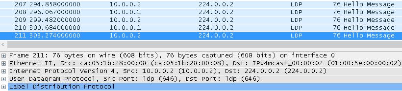 Konfigurace rozhraní agregované L3 linky: R1(config)# interface Port-channel 1 R1(config-if)# ip address 10.0.0.1 255.