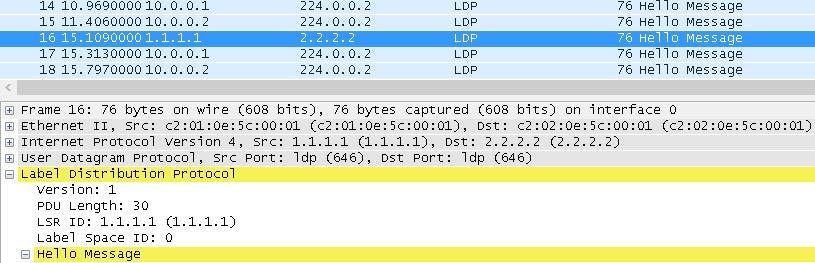 0.0.2 R1(config)# access-list 101 permit ip any any R1(config)# interface FastEthernet0/1 R1(config-if)# ip access-group 101 in V podstatě jsme touto konfiguraci řekli směrovači