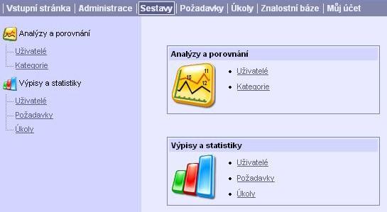 MISPA KAPITOLA Č. 5 SESTAVY Část Sestavy slouží uživatelům aplikace HelpDesk k rychlému a intuitivnímu přístupu k informacím, které je možné těžit z již vložených dat.