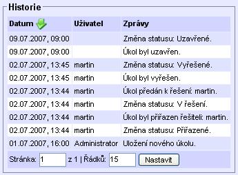 MISPA V) Historie Každý úkol má nějakou historii, ta je automaticky zaznamenávána a každý uživatel do ní může nahlédnout. Slouží jako informační pomůcka pro zpřesnění a ulehčení práce s úkoly.