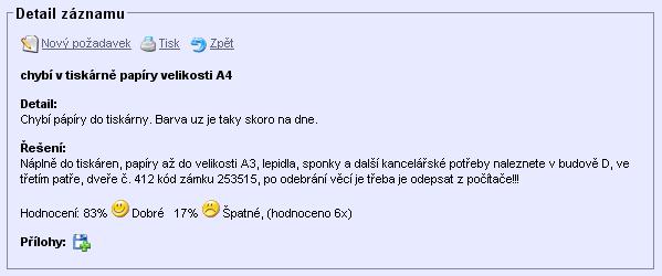 c) Hodnocení řešení V detailu záznamu mají uživatelé připravenou funkci pro přidělení sympatií k řešení určitého požadavku.