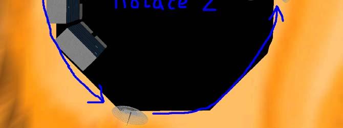 Jelikož v poduzlu je satelit posunut pomocí třídy transform, tak se