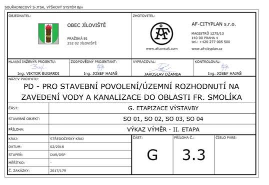 AKTUÁLNĚ Z RADNICE A ZE ZASEDÁNÍ ZASTUPITELSTVA: è Zastupitelstvo schválilo uzavření veřejnoprávních smluv na provoz Pošty partner Jako každoročně, schválilo zastupitelstvo obce Jíloviště uzavření