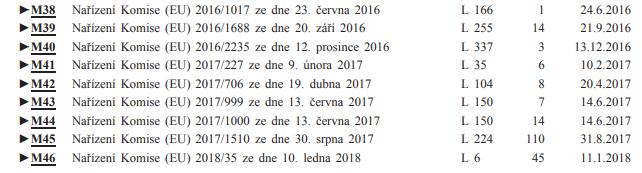 M51 Nařízení Komise (EU) 2018/2005 ze dne 17. prosince 2018 L 322 14 18.12.