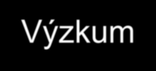 Užití Výroba