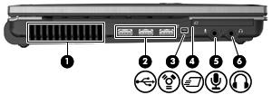 (5) Zásuvka RJ-11 (modem) (pouze vybrané modely) Slouží k připojení kabelu modemu (k zakoupení samostatně).