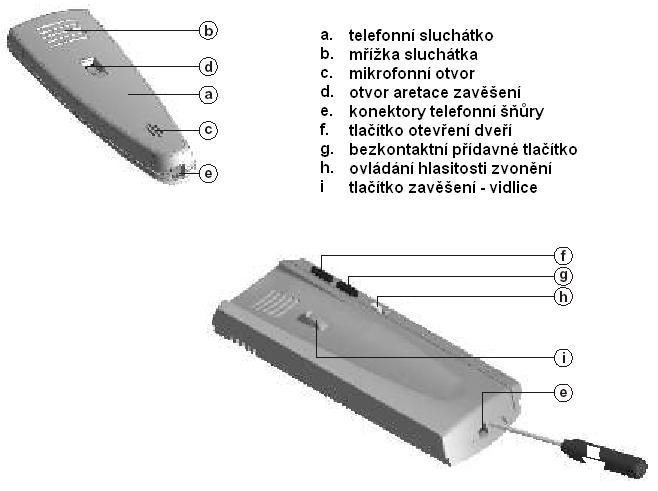 6.2. Popis telefonu T-712VD Pro otevření telefonu do otvoru vložte plochý šroubovák a jemně jím otočte dle