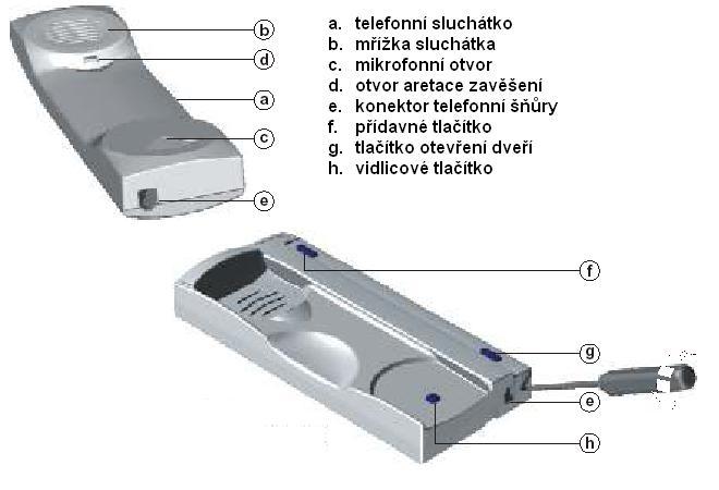 6. Instalace telefonu 6.1.